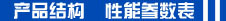 產(chǎn)品結(jié)構(gòu) 性能參數(shù)表